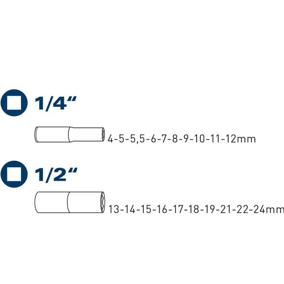 FORTUM hosszított dugófej készlet 20 részes 1/2", 1/4"