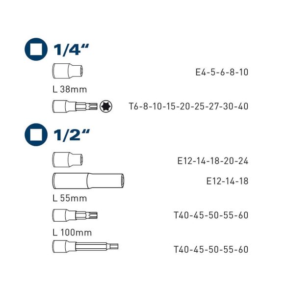 FORTUM torx bitdugófej és dugókulcs készlet 32 részes 1/2", 1/4"