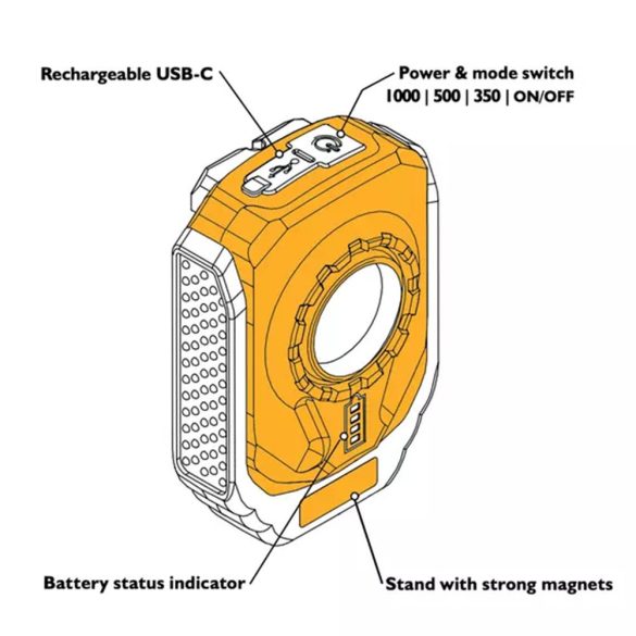 JCB Led újratölthető munkalámpa, 1000lm